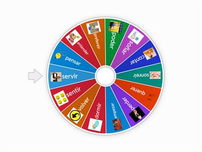 Stem-Changing Verbs- Spanish  