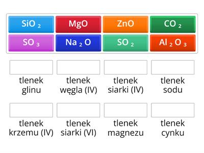 Tlenki - nazwy i wzory 