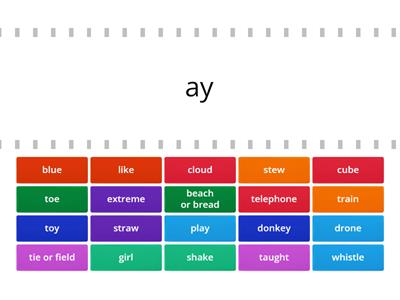 Phase 5 Phonics digraphs