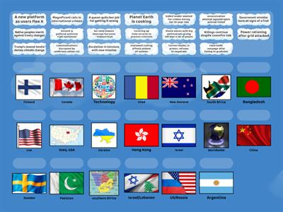 Global Report - GW Nov 22