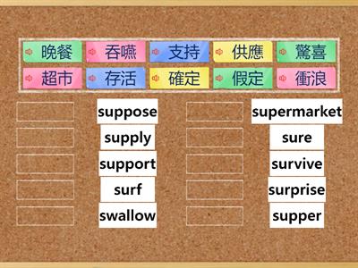 破解英文DNA ©初階英語單字 S19 (3)