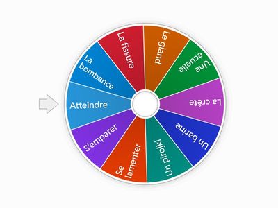 UHPS - CE - Texte 18 - vocabulaire: les mots