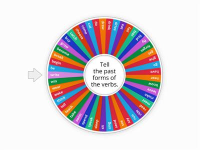 Simple Past Tense 1 Irregular Verbs