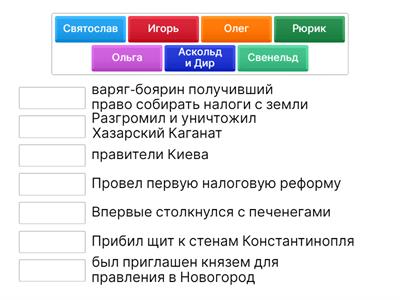Первые князья на Руси ИОГЭ