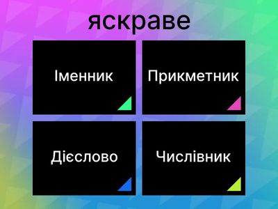 Частини мови 