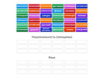 Национальности (женщины) и жители