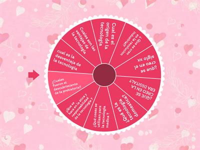 LA TECNOLOGIA Y SUS HERRAMIENTAS PARA RESOLVER PROBLEMAS 