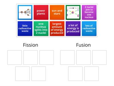 Nuclear Fission or Fusion? 