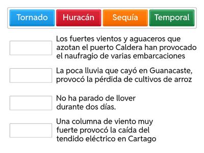 Fenómenos naturales 2