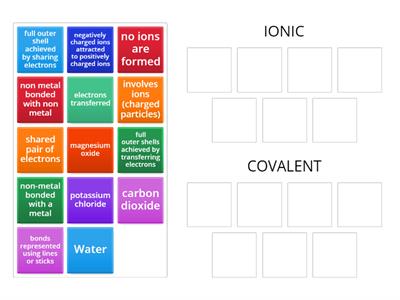 ionic and covalent quiz