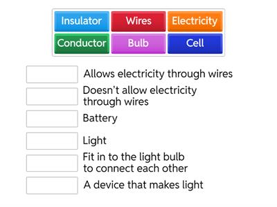 Week 21 SCI  Electrical Circuits   