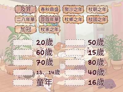 主題一 年齡用語02