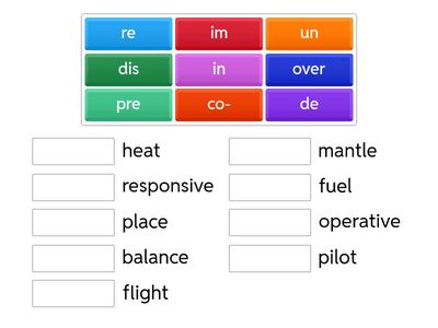 technical English  (prefixes)