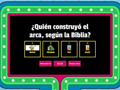 Activación de conocimientos previos