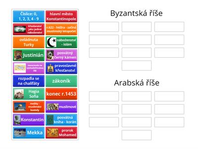 Byzantská X Arabská říše