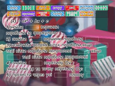 Побудова квадратичної функції