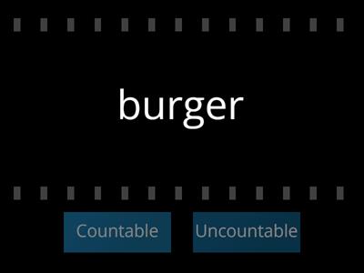 Countable & Uncountable