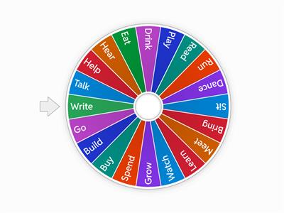 Wheel of verbs 1