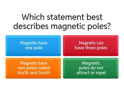 Magnets and Electromagnets – Grade 7 Quiz
