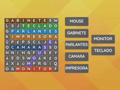 PARTES DE LA COMPUTADORA