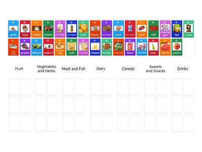 Wider World 3 Unit 3 
