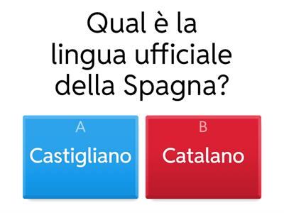 Quiz Spagna