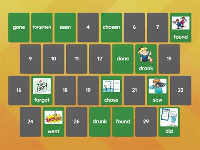 past+past participle1