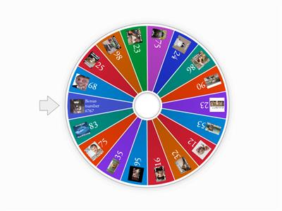 2 digit spinner wheel