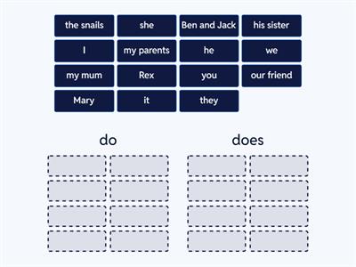 Present Simple (do\does)