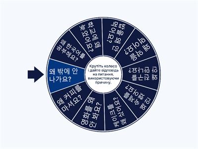 Граматика причини 아서/어서 (колесо)