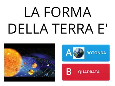 IL SISTEMA SOLARE