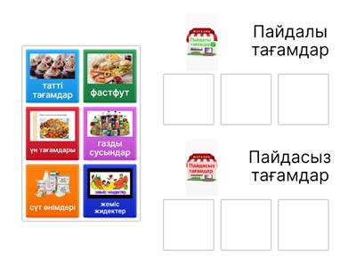 Пайдалы және пайдасыз тағамдар