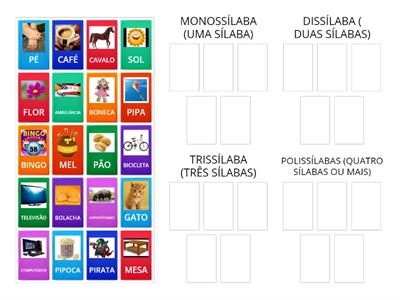 CLASSIFICAÇÃO DAS PALAVRAS - SÍLABAS