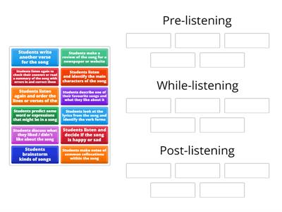 Listening skills lesson framework