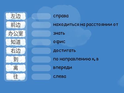 Сопоставьте иероглифы с их значениями
