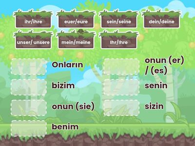 Possesivpronomen-iyelik zamirleri