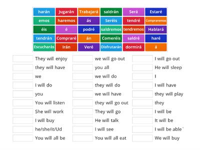 Spanish future tense Y10