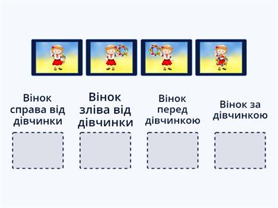 Українські віночки, орієнтування в просторі