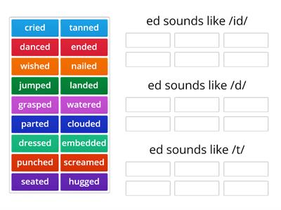 Three sounds of ed