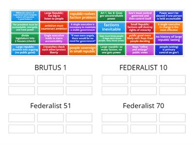 Brutus 1, Federalist 10, Federalist 51, and Federalist 70 