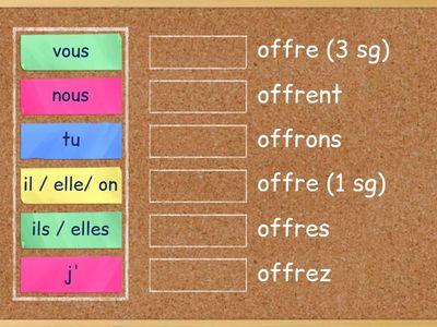 A1: Le verbe "offrir"