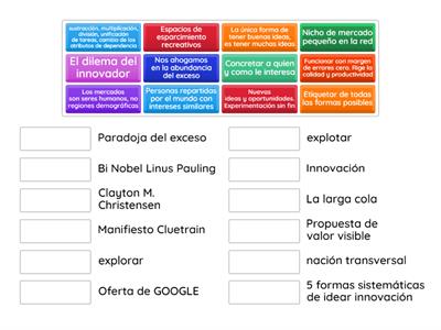 SINTONIA DEL MERCADO Y EQUILIBRIO ENTRE EXPLORAR Y EXPLOTAR