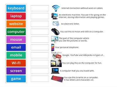 Technology vocabulary