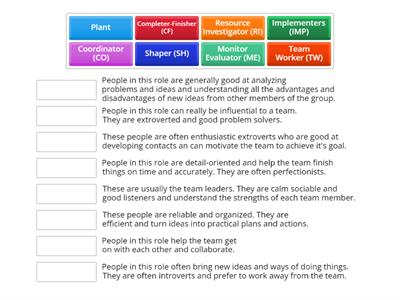 Belbin Roles Revision Warmer