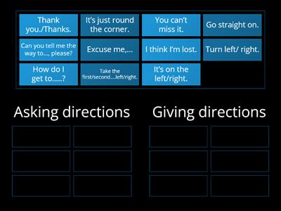 Asking and giving directions