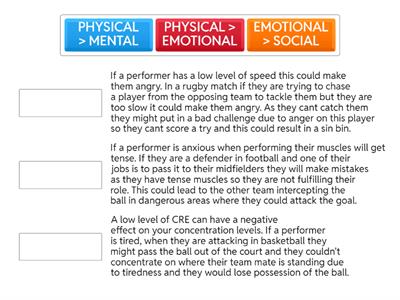 Factors Affecting Other Factors