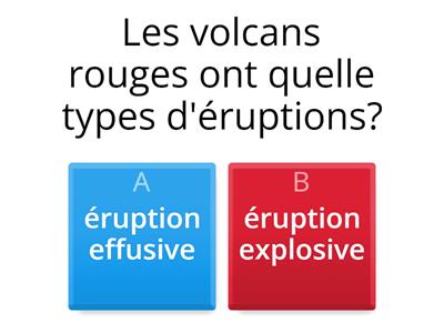 Quiz volcan SVT 4ème facile