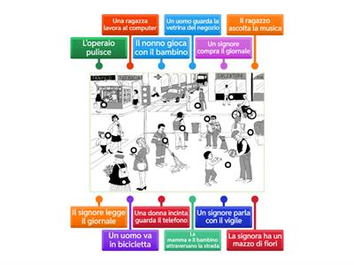 Chi c'è in città-Cosa fanno queste persone?