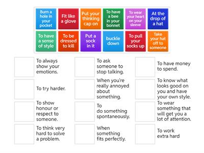 Fashion Idioms