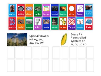 Syllable Sort (Special Vowels/Dipthong and Bossy R) 